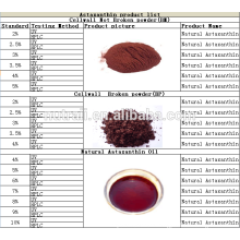 2016 top-rated quality choice astaxanthin manufacturer supply